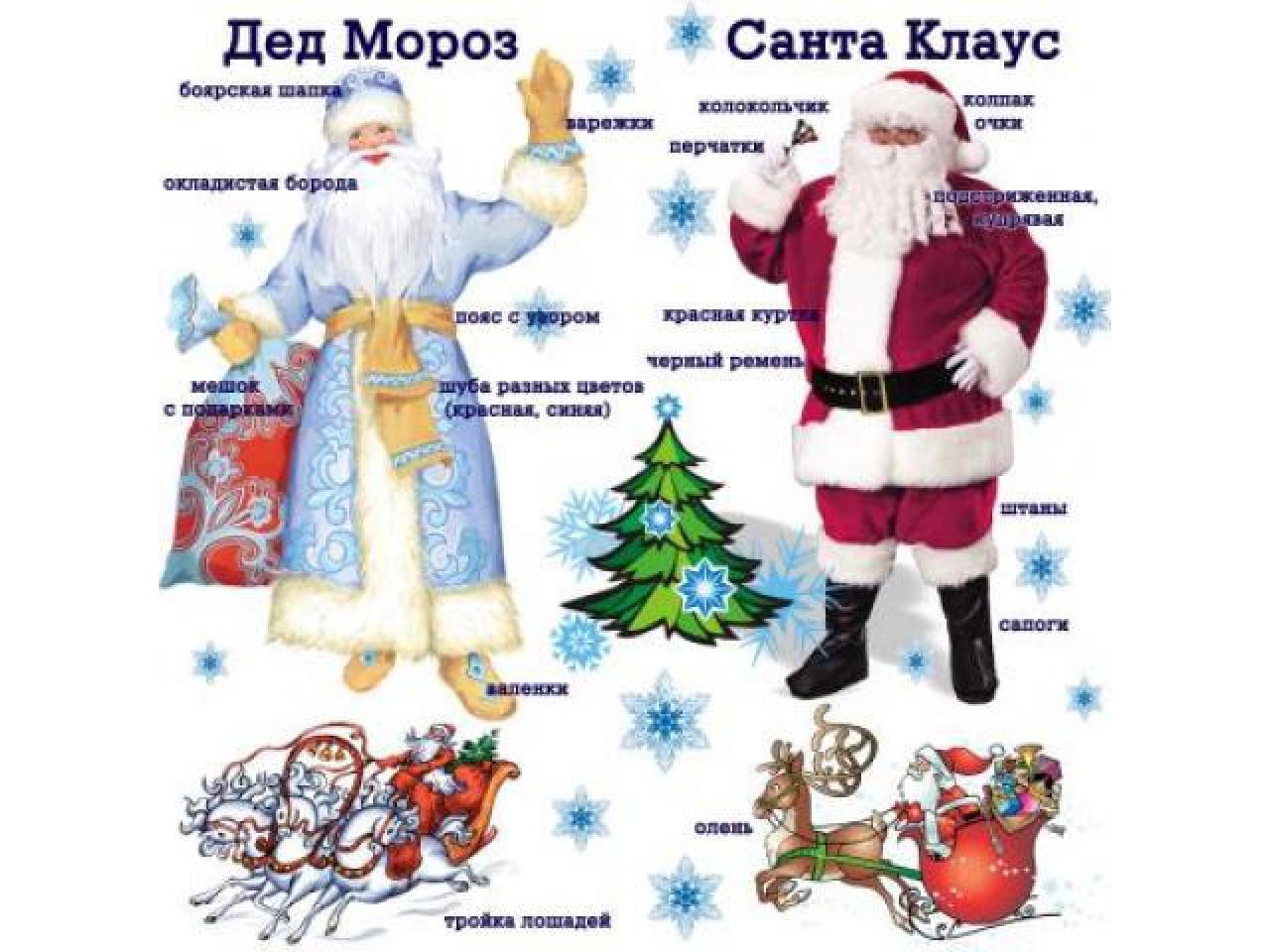 Дочь (Анна Боднарук) / Проза. ру Детско-юношеский творческий конкурс «Уроки духовного подвига»